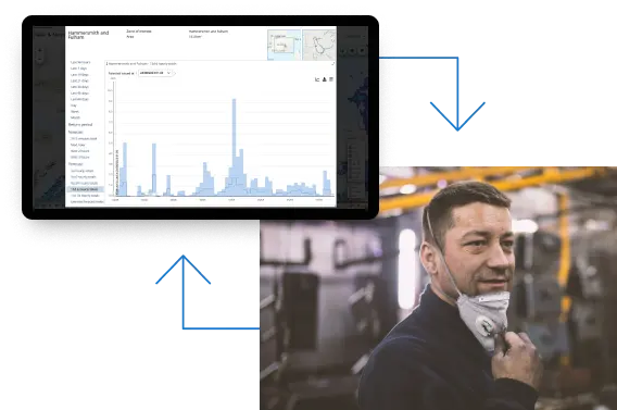 Un graphique à barres sur l'écran d'une tablette est relié par des flèches à un homme dans une usine, qui abaisse un masque sur son visage.