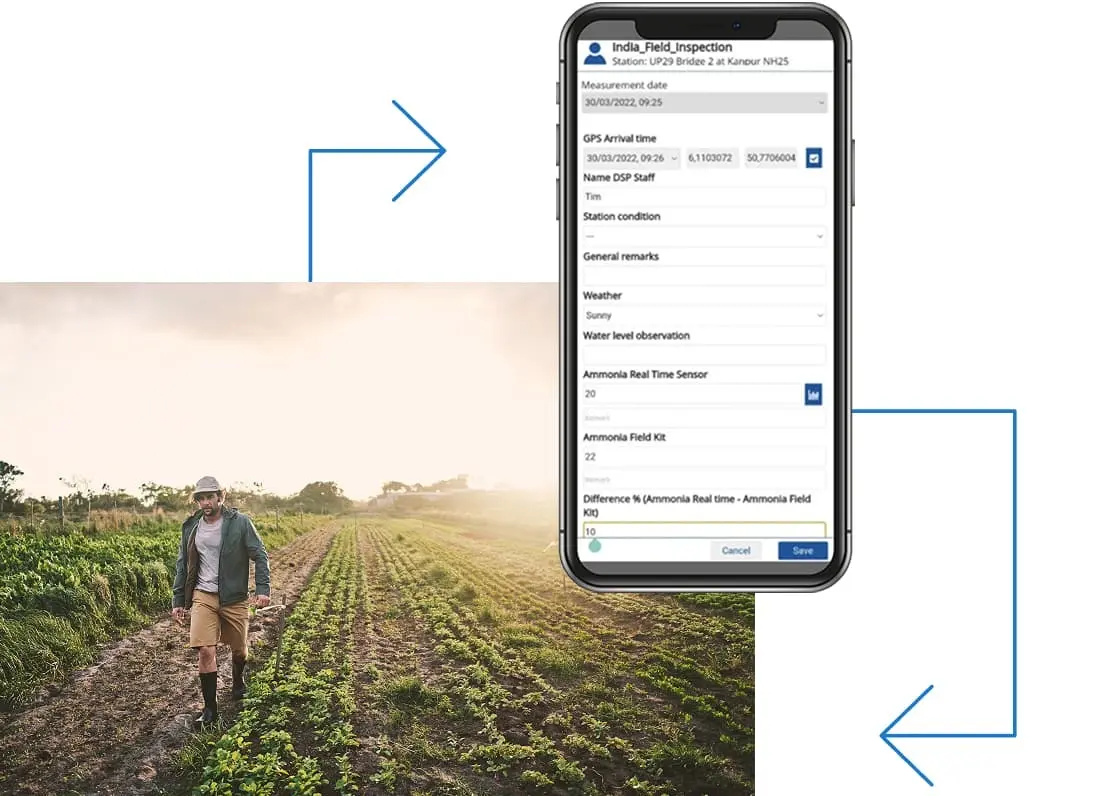 Un agriculteur marche dans un champ tandis que l'écran d'un smartphone affiche une application d'inspection des champs avec des données GPS et des niveaux d'ammoniac. Des flèches bleues relient le téléphone et l'agriculteur, indiquant l'utilisation de la technologie dans l'agriculture.