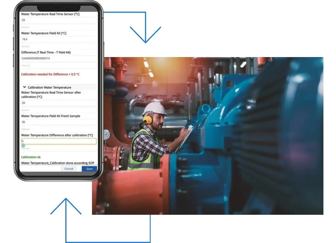 Un téléphone affiche l'écran d'étalonnage d'un capteur de température de l'eau à côté d'un homme en tenue de sécurité travaillant avec de grosses machines industrielles, reliées par des flèches bleues.
