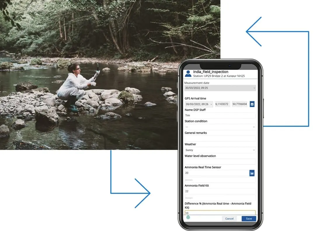 Une personne prélève un échantillon d'eau sur une berge rocheuse, tandis qu'un écran de smartphone affiche un formulaire d'inspection de la qualité de l'eau, relié par des flèches bleues.