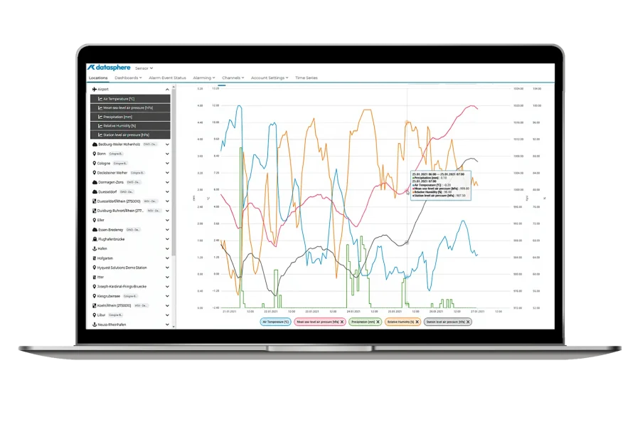 Un ordinateur portable affichant un tableau de bord avec un graphique linéaire multicolore, divers filtres de données sur la gauche, et une infobulle avec des valeurs de données en surbrillance sur le graphique, indiquant des mesures d'analyse ou de performance.
