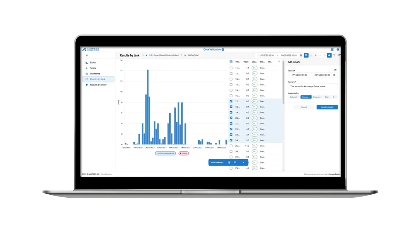 Un ordinateur portable affichant un tableau de bord avec un diagramme à barres au centre, des filtres et des options à gauche, et les paramètres du compte à droite. L'interface présente des outils d'analyse des données et des fonctions de gestion des utilisateurs.