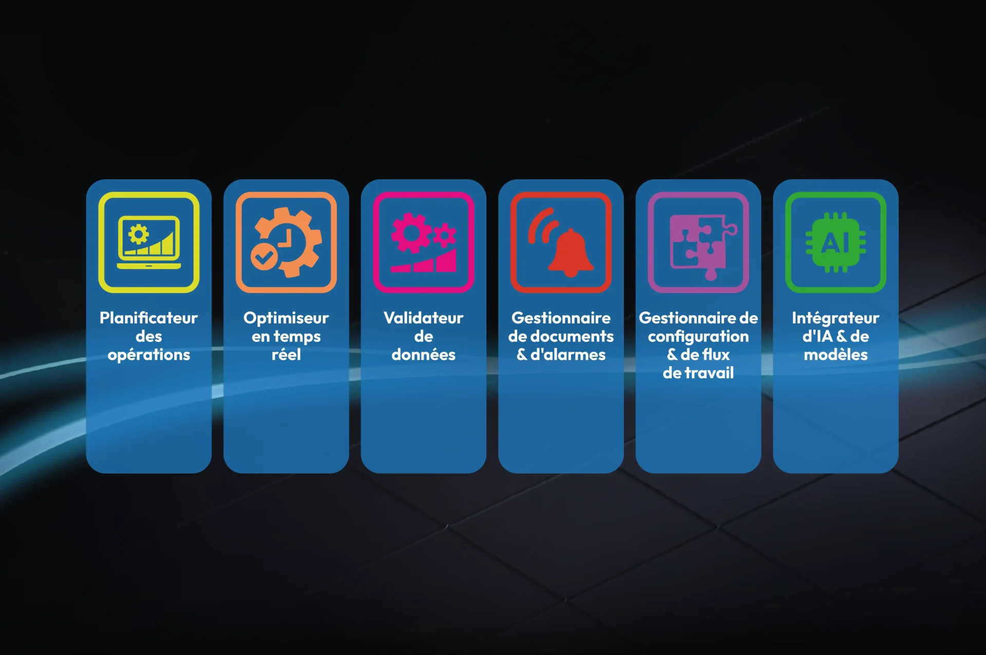 Six blue vertical panels with colorful icons and labels: for example Operations Planner, Real-Time Optimiser, Data Validator.
